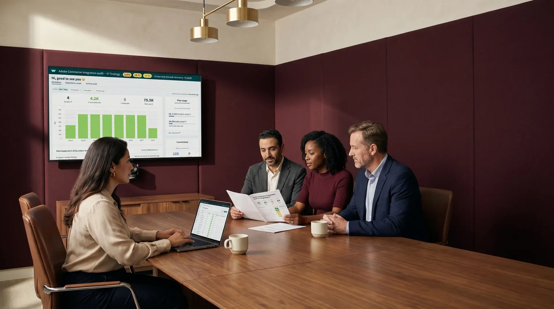 Analyst presenting Adobe Commerce integration audit findings to operations team in boardroom, report document visible Analyst presenting Adobe Commerce integration audit findings to operations team in boardroom, report document visible