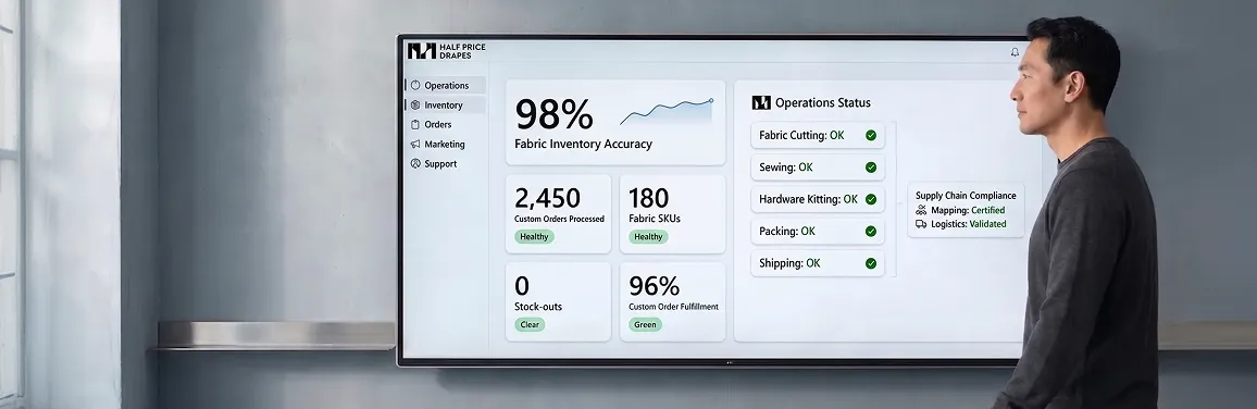 AI risk register and governance scorecard with Azure AI Foundry and Microsoft Purview AI governance, all assessments passed AI risk register and governance scorecard with Azure AI Foundry and Microsoft Purview AI governance, all assessments passed