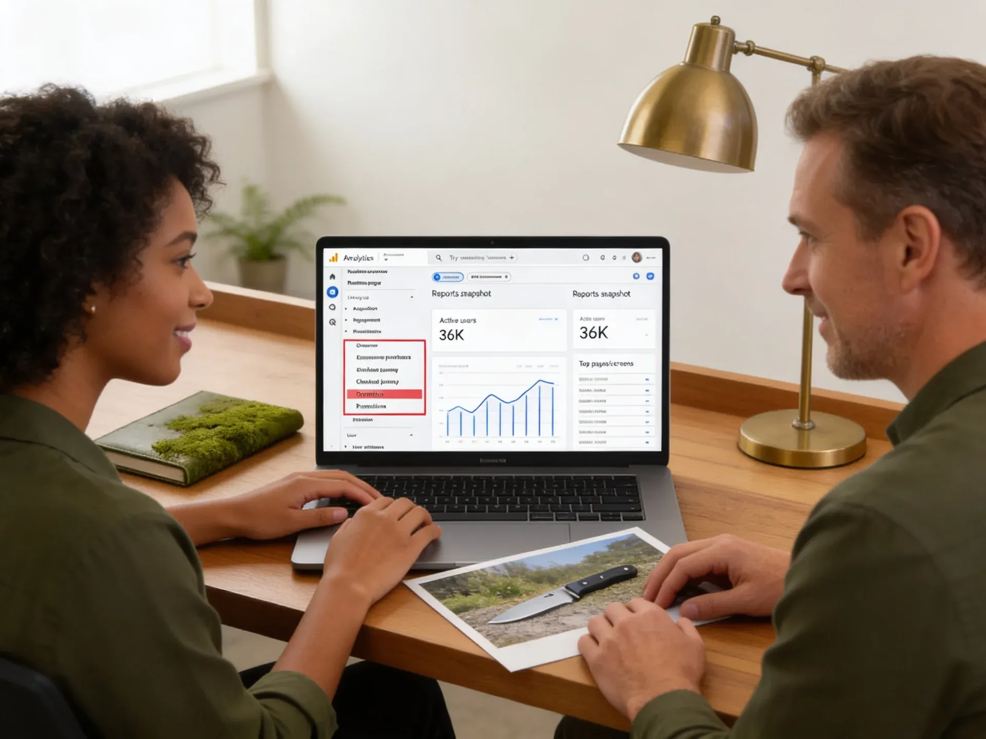 Outdoor brand team reviewing revenue growth results on BigCommerce analytics dashboard Outdoor brand team reviewing revenue growth results on BigCommerce analytics dashboard