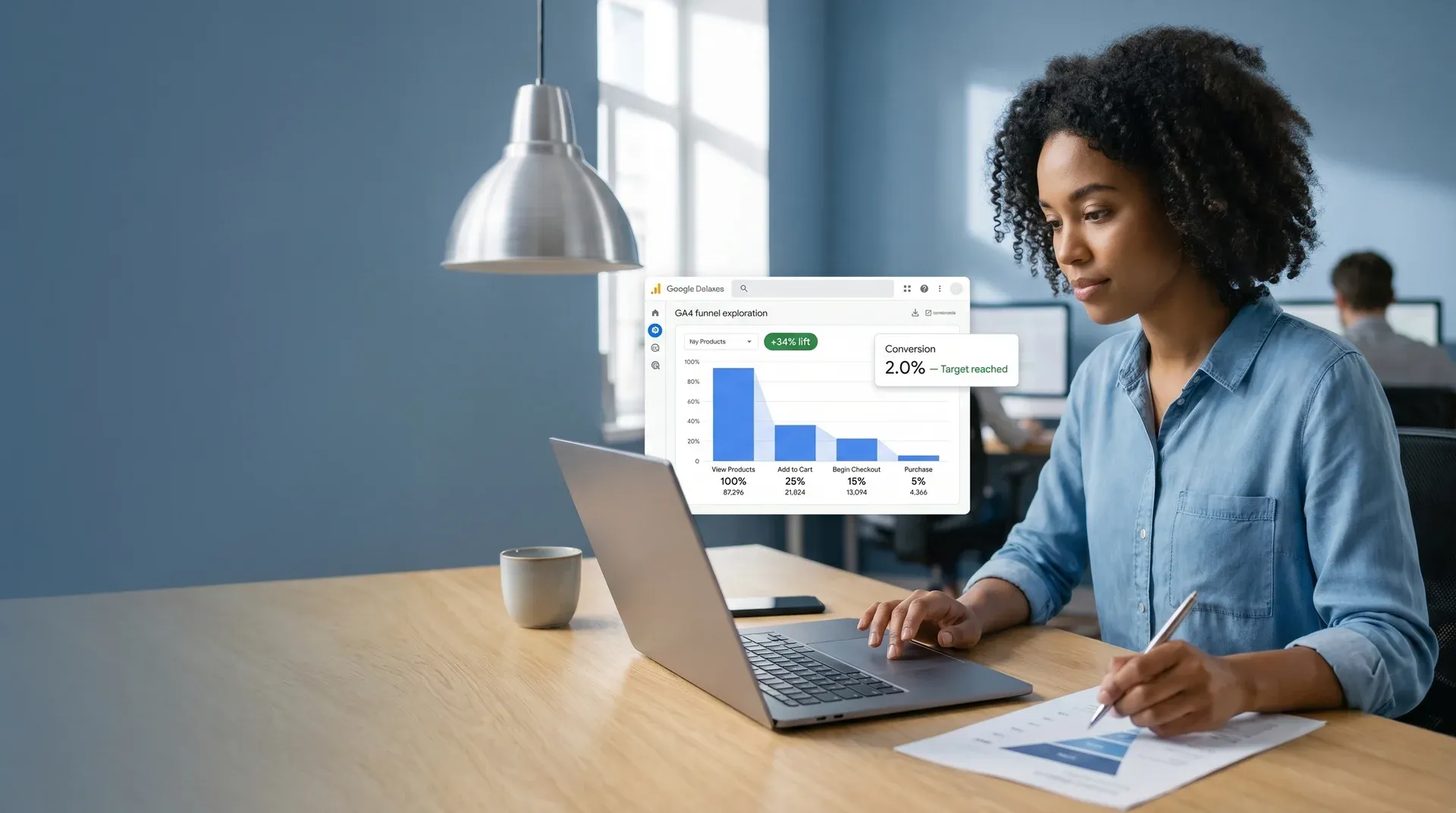 Ecommerce manager reviewing BigCommerce GA4 funnel report showing post-CRO growth