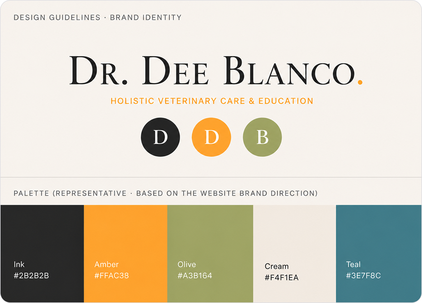 Dr. Dee Blanco Dr. Dee Blanco