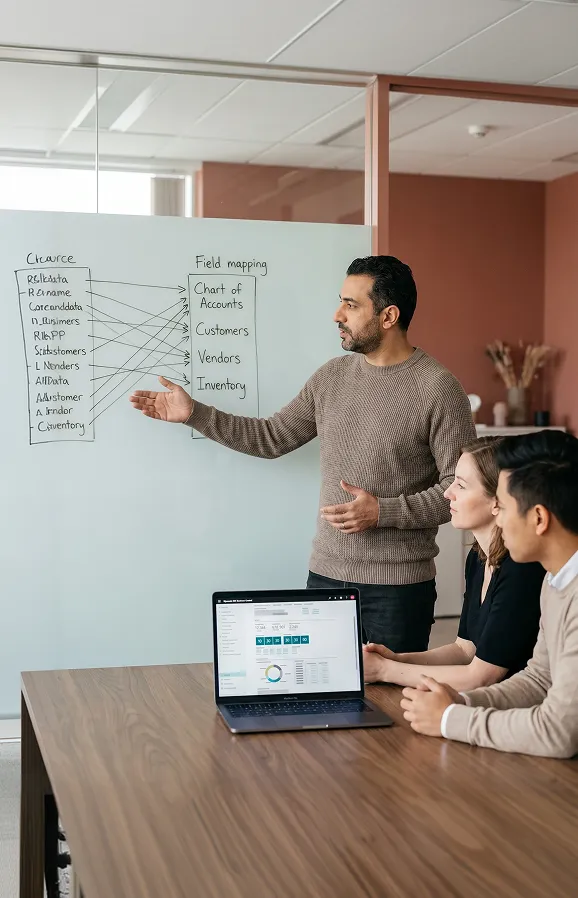 Migration consultant presenting a data mapping plan to a client team at a whiteboard, field-level mapping document visible Migration consultant presenting a data mapping plan to a client team at a whiteboard, field-level mapping document visible