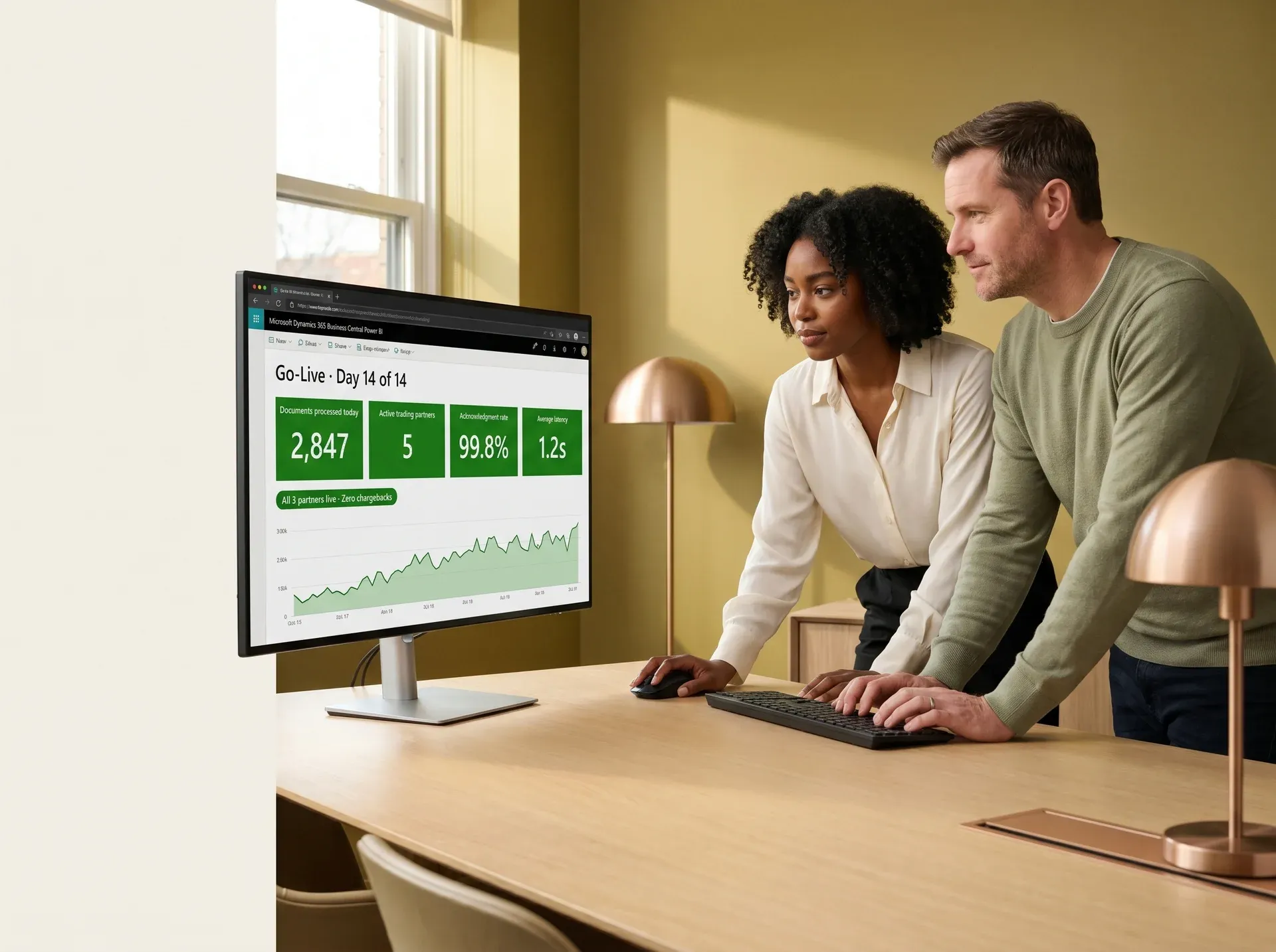 Two integration engineers reviewing successful go-live dashboard with real-time metrics