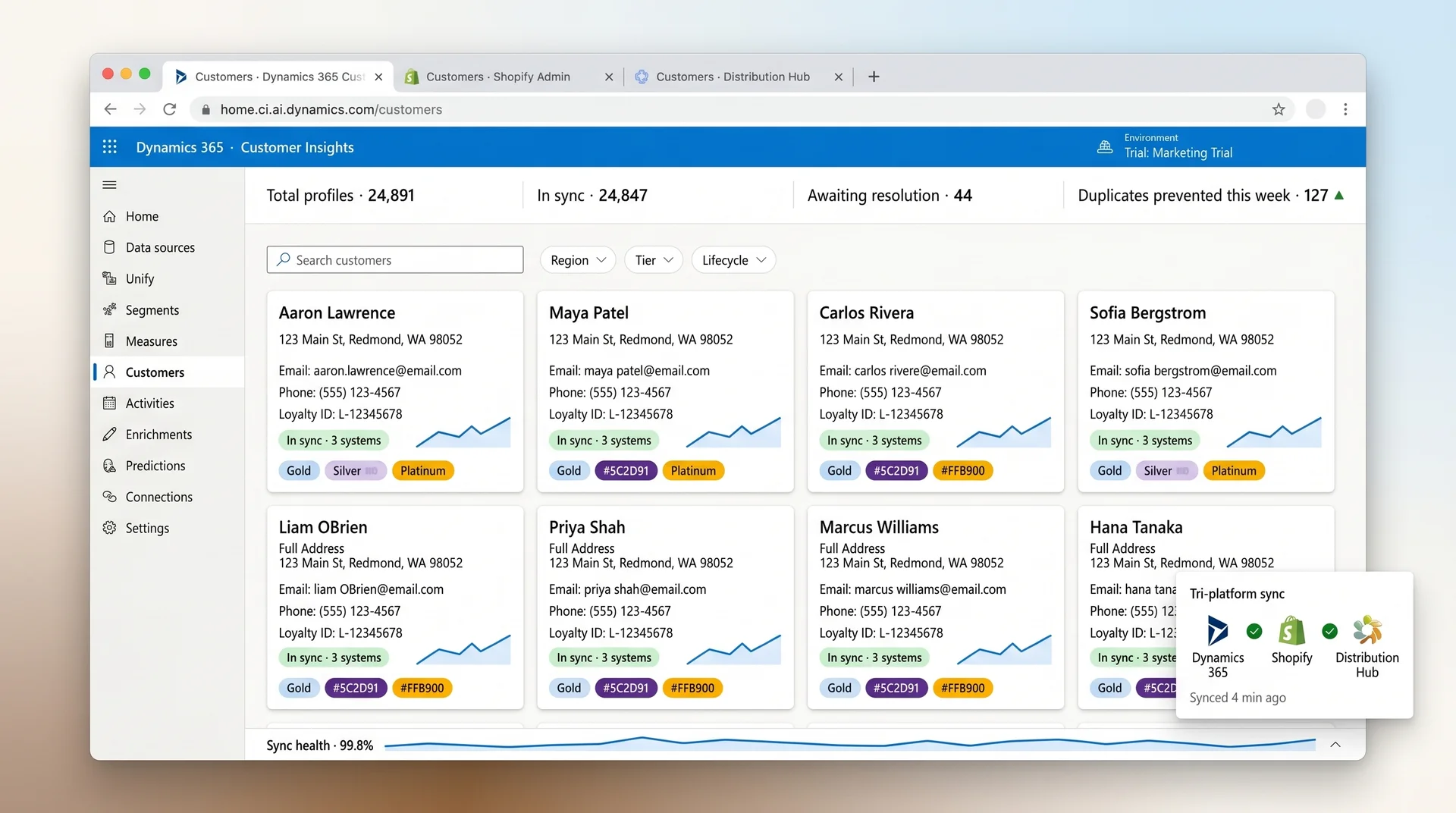 Unified customer data synchronization dashboard showing consistent customer records across Dynamics 365, Shopify, and a distribution platform with real-time sync status Unified customer data synchronization dashboard showing consistent customer records across Dynamics 365, Shopify, and a distribution platform with real-time sync status