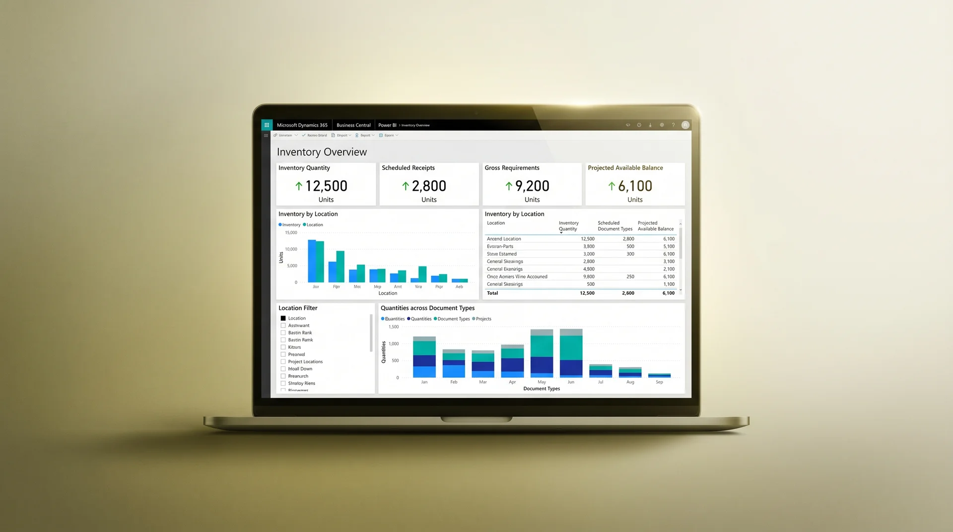 Unified inventory dashboard delivered after the system integration assessment and build