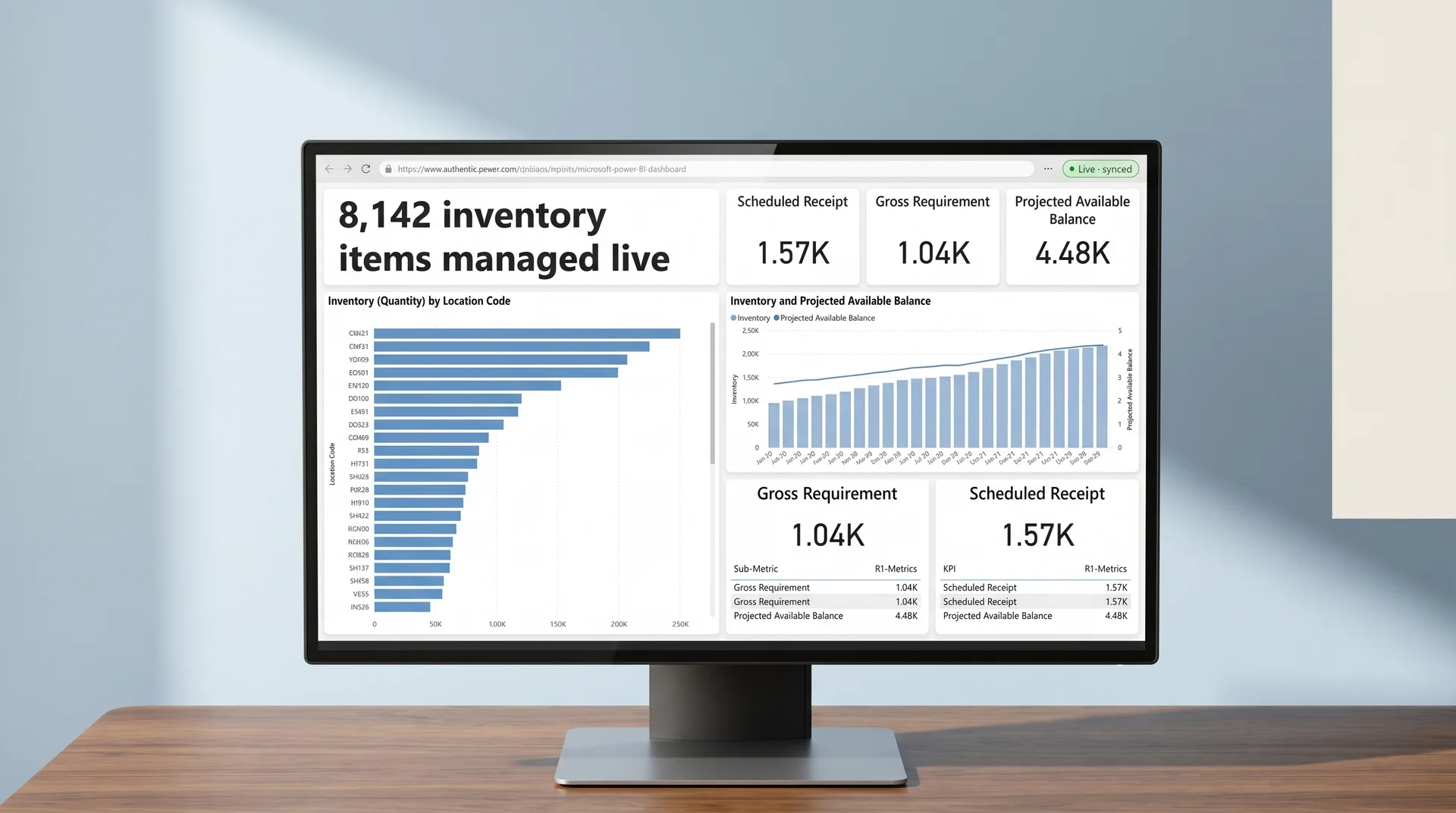 Screenshot of a unified inventory and operations dashboard showing 8,000 plus items with live sync status across legacy enterprise resource planning and modern customer relationship management systems Screenshot of a unified inventory and operations dashboard showing 8,000 plus items with live sync status across legacy enterprise resource planning and modern customer relationship management systems