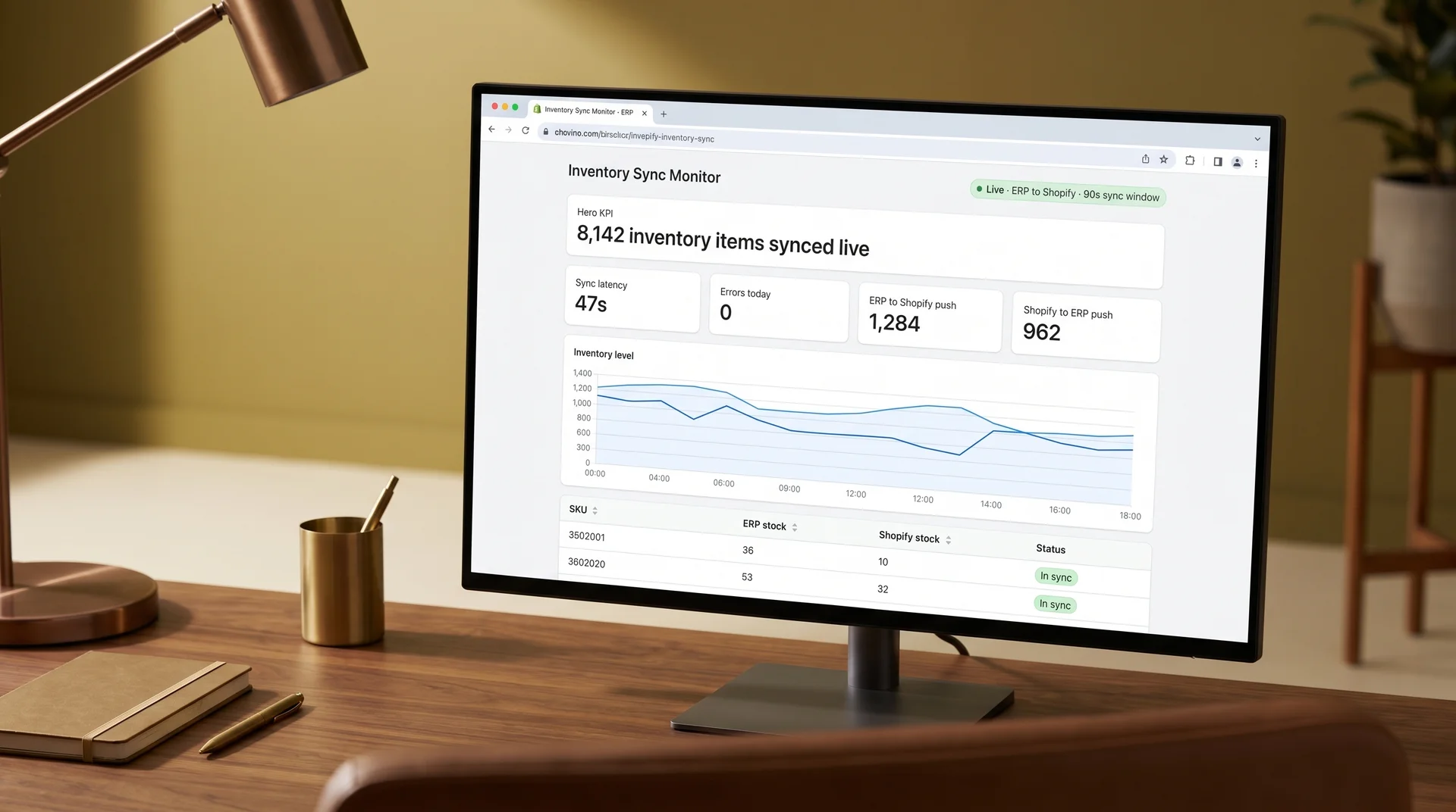 Screenshot of inventory sync monitor showing enterprise resource planning inventory pushing to Shopify storefront in real time with item counts and sync status Screenshot of inventory sync monitor showing enterprise resource planning inventory pushing to Shopify storefront in real time with item counts and sync status