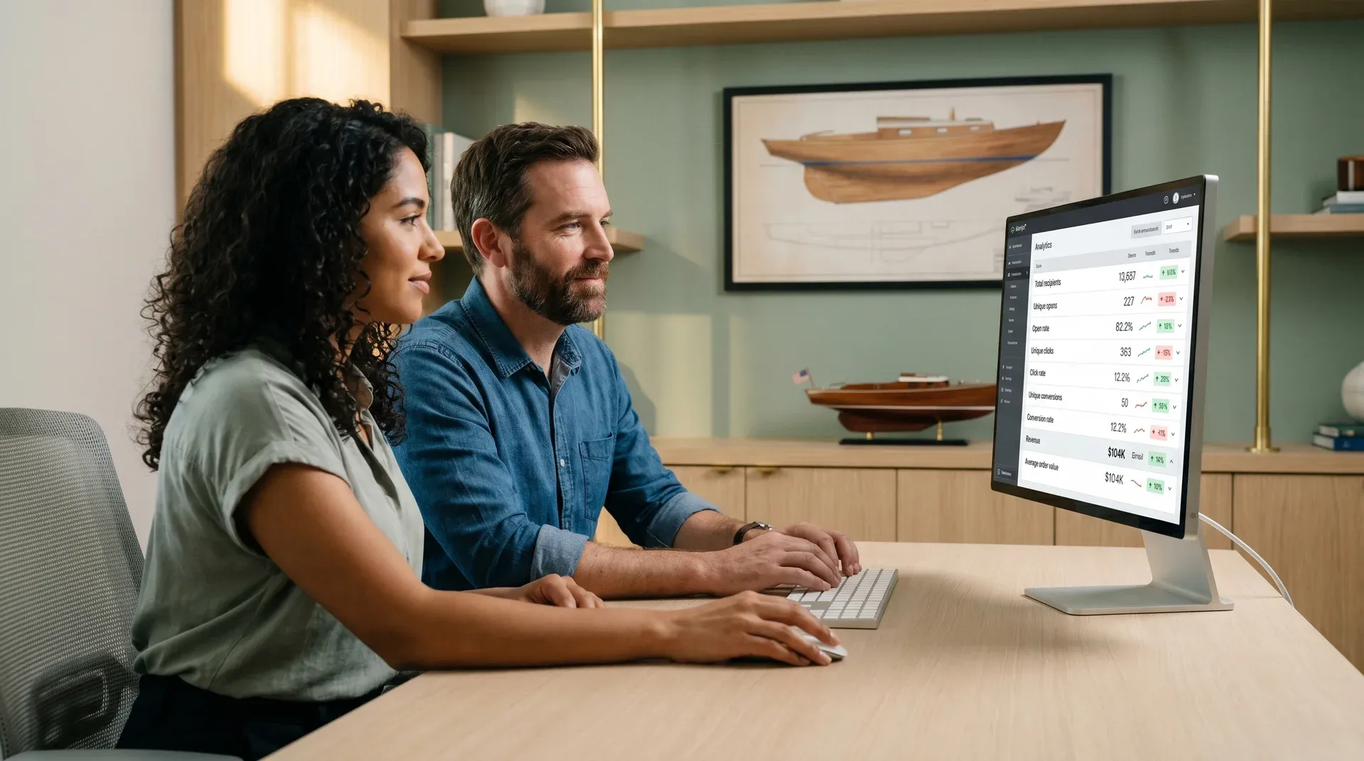 Glen-L Marine ecommerce team reviewing Klaviyo email analytics after migration from legacy platform
