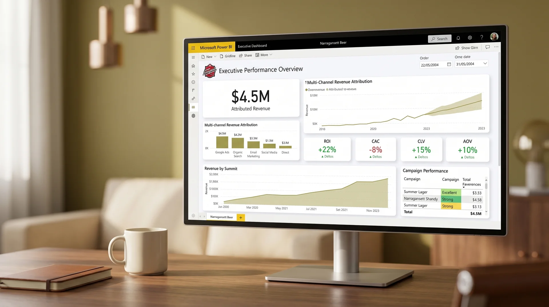 Power BI executive dashboard showing unified multi-channel marketing analytics and revenue attribution for Narragansett Beer Power BI executive dashboard showing unified multi-channel marketing analytics and revenue attribution for Narragansett Beer