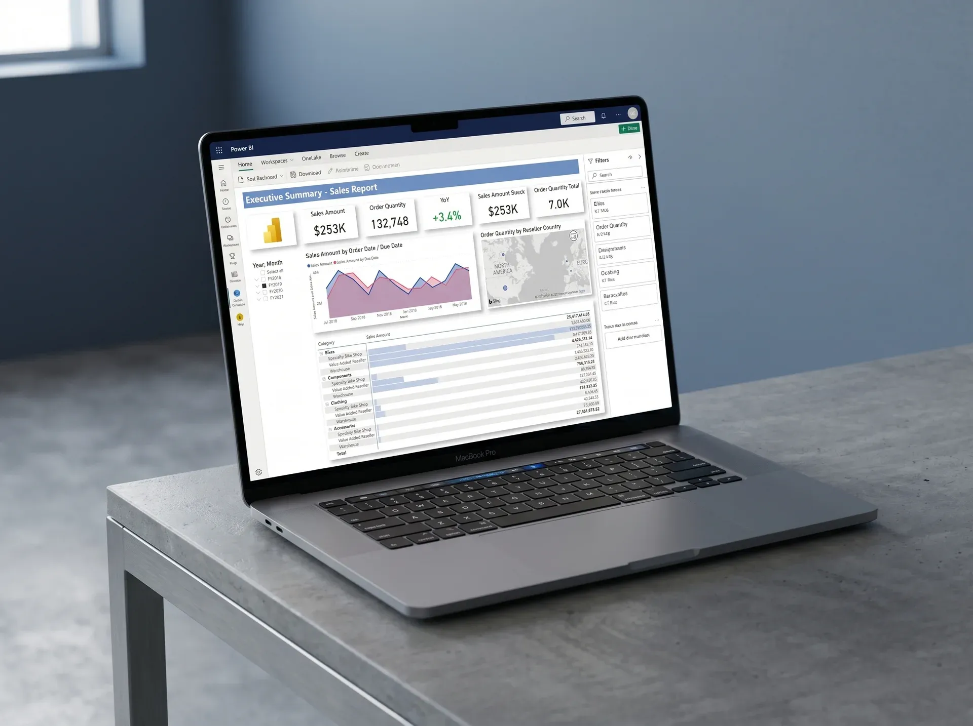Real Power BI executive sales dashboard with key performance indicator cards and trend line chart Real Power BI executive sales dashboard with key performance indicator cards and trend line chart