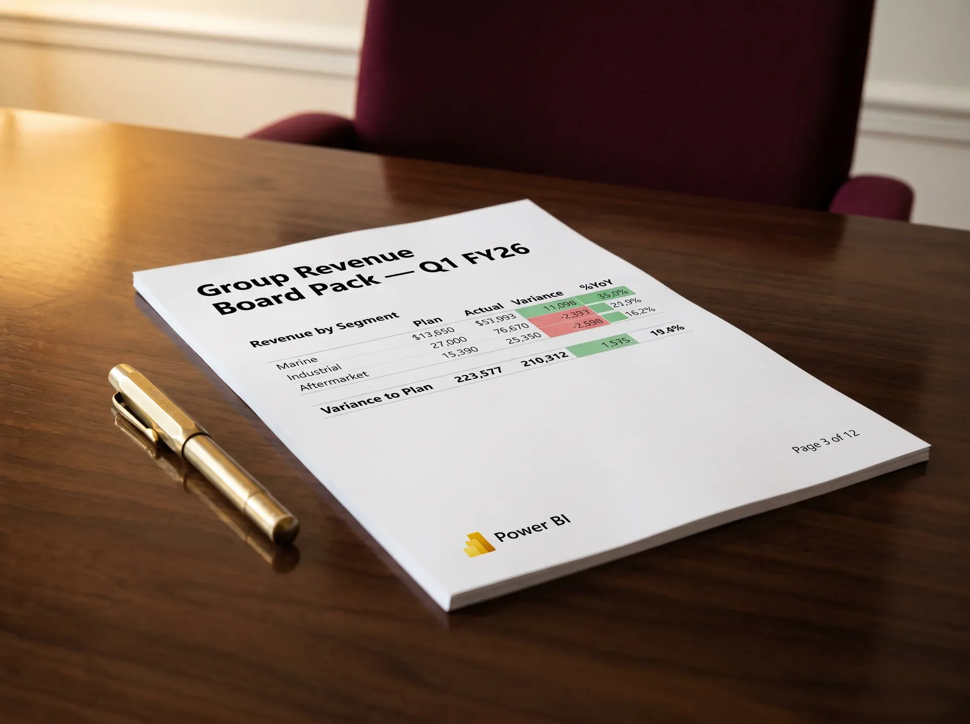 Paginated Power BI board pack formatted as a chief financial officer report with revenue by segment and variance table Paginated Power BI board pack formatted as a chief financial officer report with revenue by segment and variance table