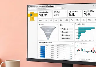 Power BI operations dashboard with work order throughput and service-level agreement heatmap Power BI operations dashboard with work order throughput and service-level agreement heatmap