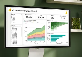 Power BI sales pipeline dashboard with win rate funnel and representative leaderboard Power BI sales pipeline dashboard with win rate funnel and representative leaderboard