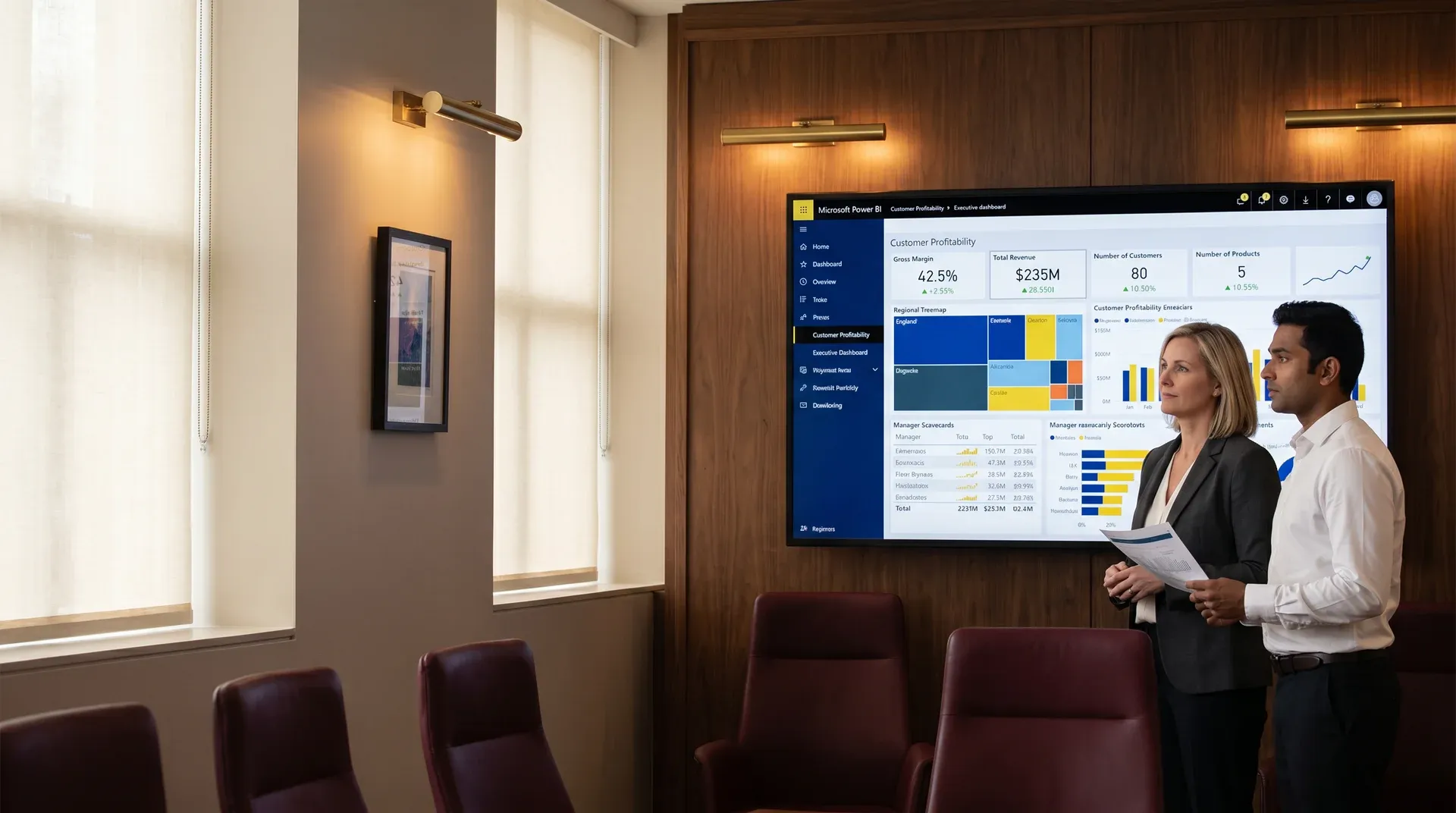 Executives reviewing a live Power BI dashboard on a wall monitor with deep burgundy and warm walnut ambient light Executives reviewing a live Power BI dashboard on a wall monitor with deep burgundy and warm walnut ambient light