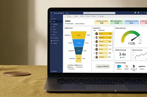 Marketing Power BI dashboard with channel ROI, funnel chart, and attribution table, soft peach palette Marketing Power BI dashboard with channel ROI, funnel chart, and attribution table, soft peach palette