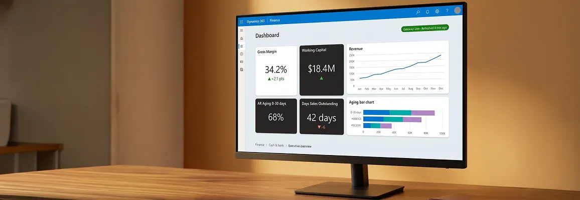 Power BI report displaying Dynamics 365 Finance key performance indicators including gross margin, working capital, and accounts receivable aging Power BI report displaying Dynamics 365 Finance key performance indicators including gross margin, working capital, and accounts receivable aging