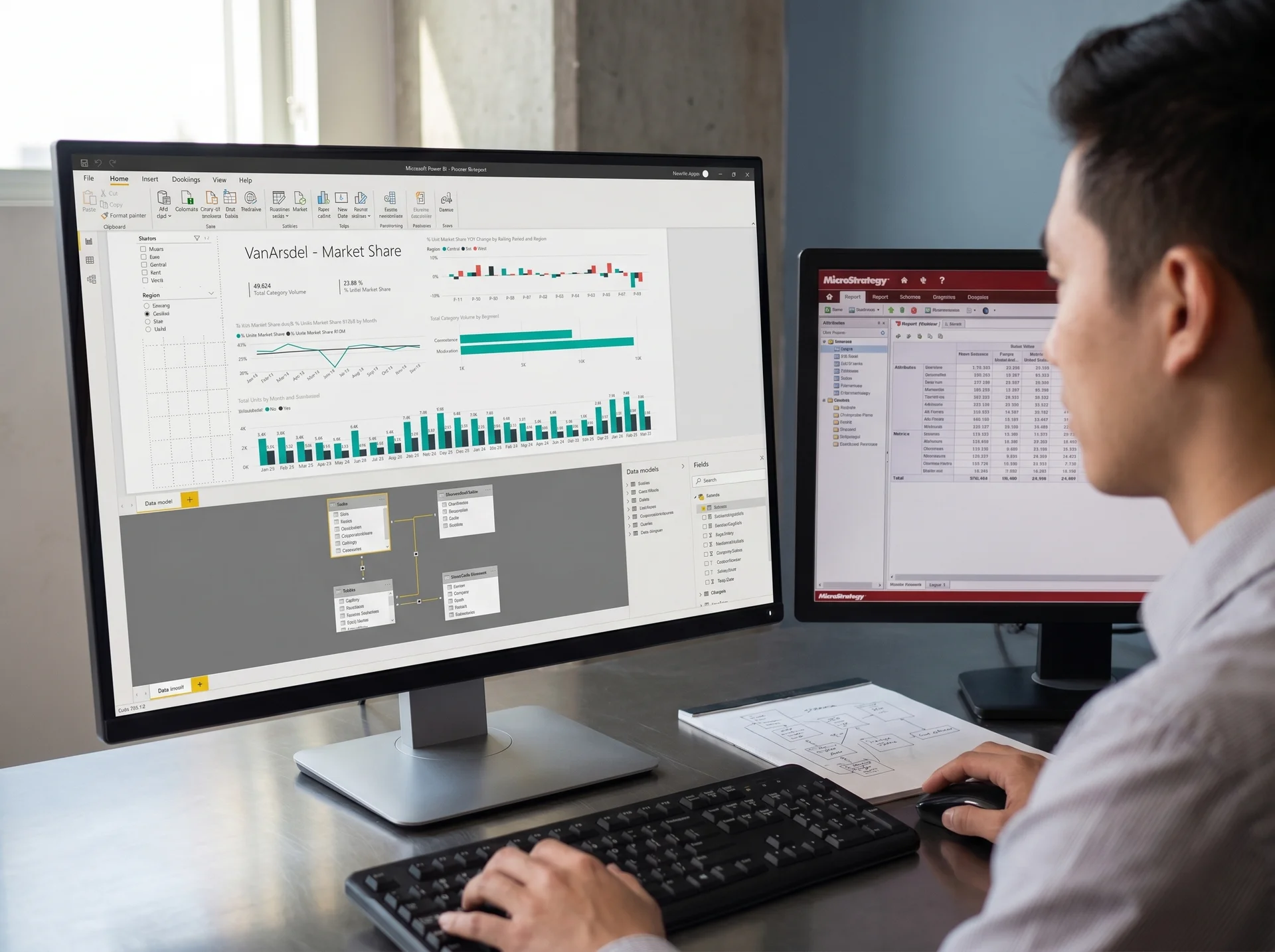 Developer mapping MicroStrategy report schemas to Power BI data model at a workstation Developer mapping MicroStrategy report schemas to Power BI data model at a workstation