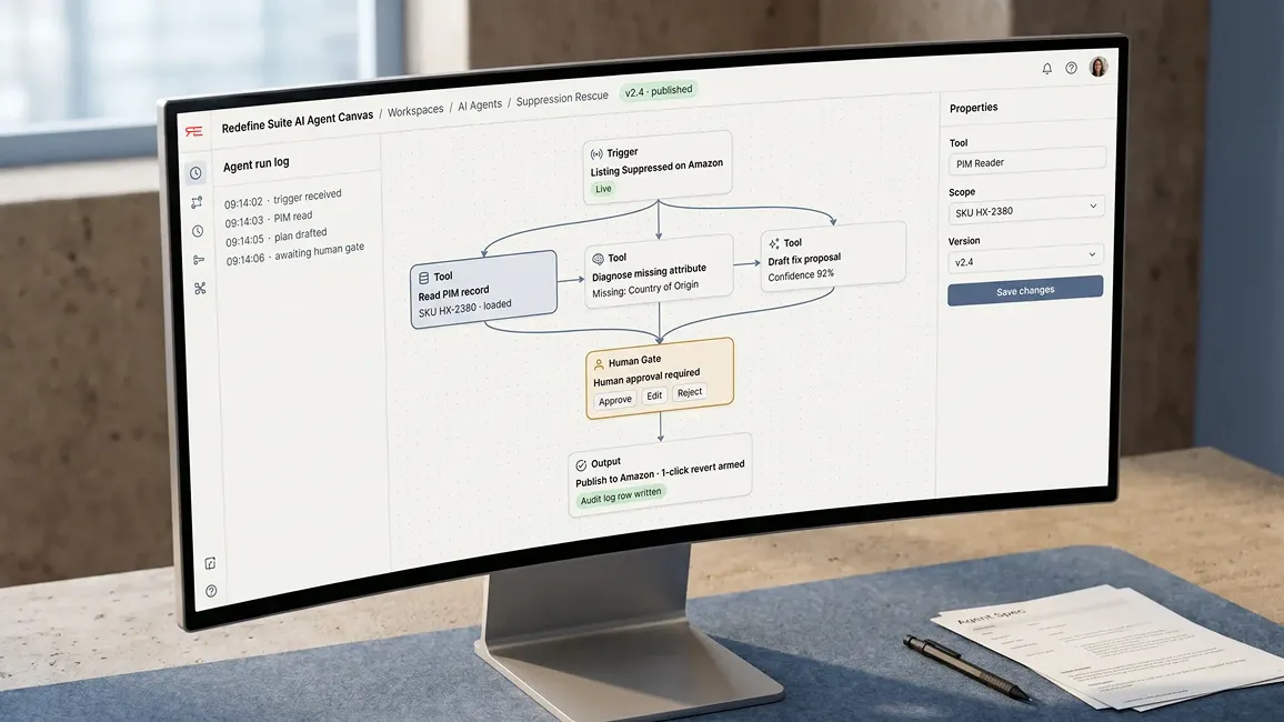 Deep-shot of the Redefine Suite AI agent canvas with trigger, tool, human gate, and output nodes connected on a dotted-grid builder