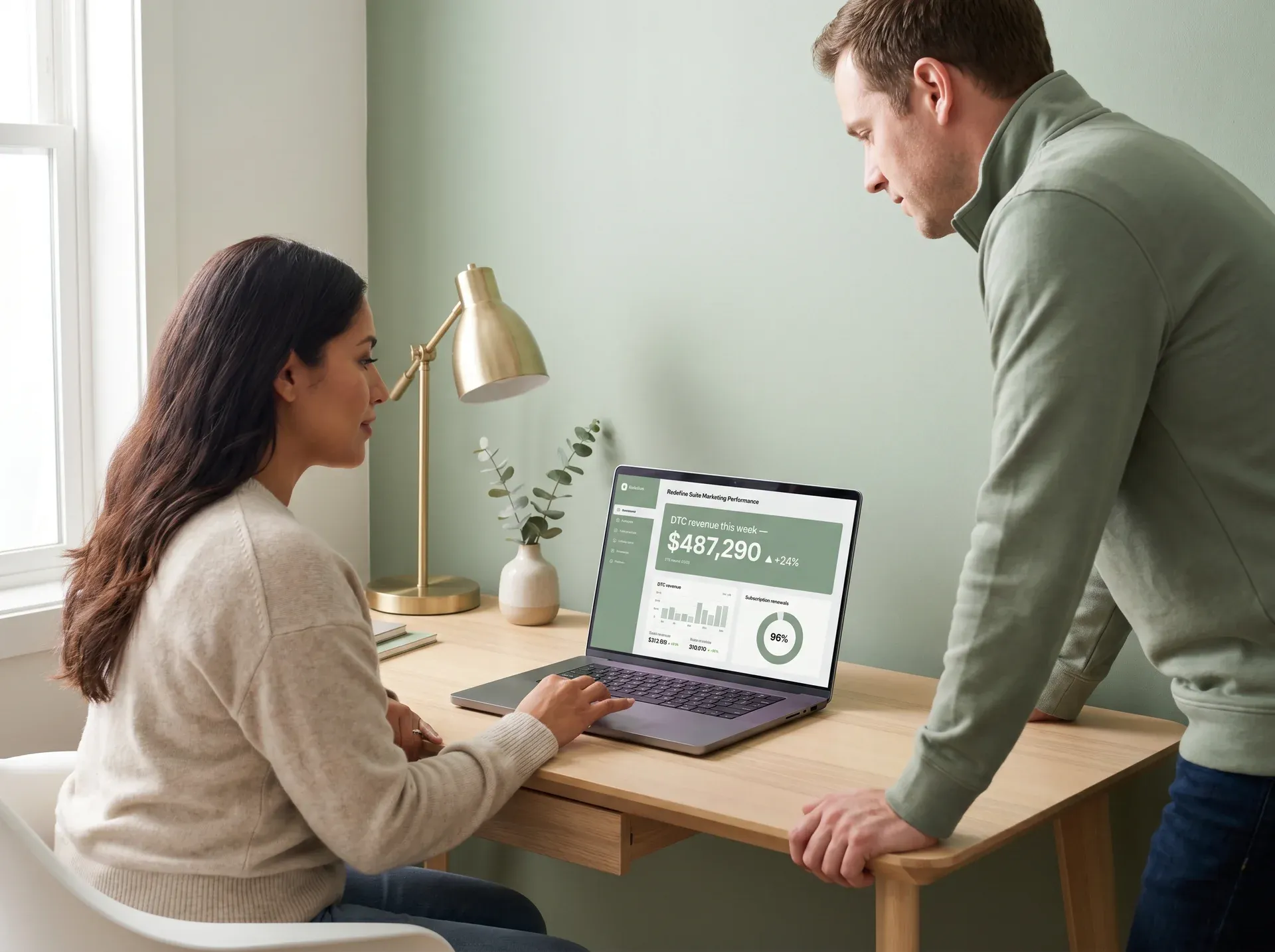 Brand founder and marketing director calmly reviewing strong DTC campaign performance on a unified Redefine Suite dashboard Brand founder and marketing director calmly reviewing strong DTC campaign performance on a unified Redefine Suite dashboard