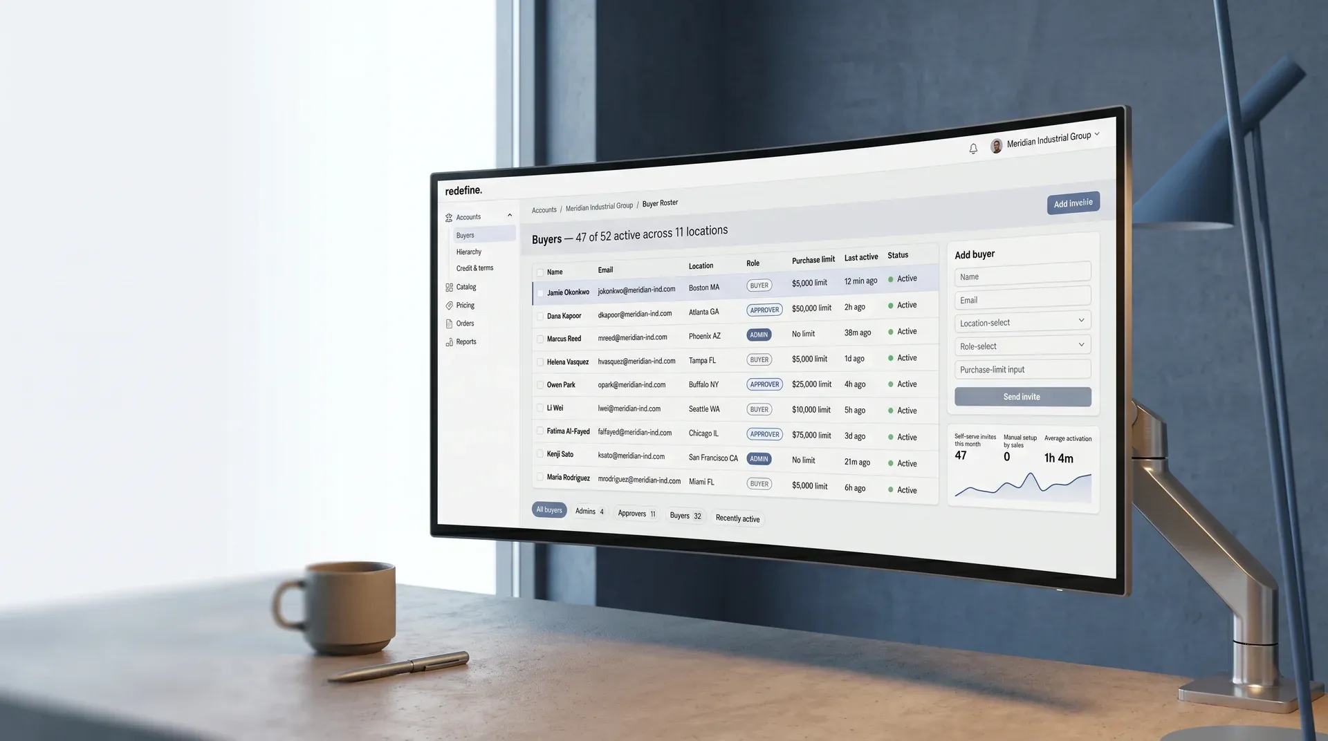 Redefine Suite Buyer Roster admin β per-account buyer table with role pills, purchase limits, and last-active timestamps Redefine Suite Buyer Roster admin β per-account buyer table with role pills, purchase limits, and last-active timestamps