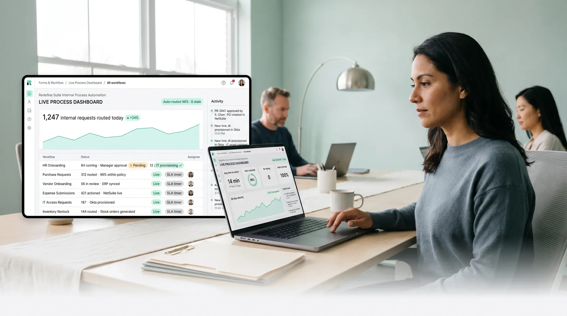 Internal operations manager reviewing automated process dashboard showing routed requests, auto-actioned KPIs, and ERP sync after replacing manual approval chains Internal operations manager reviewing automated process dashboard showing routed requests, auto-actioned KPIs, and ERP sync after replacing manual approval chains