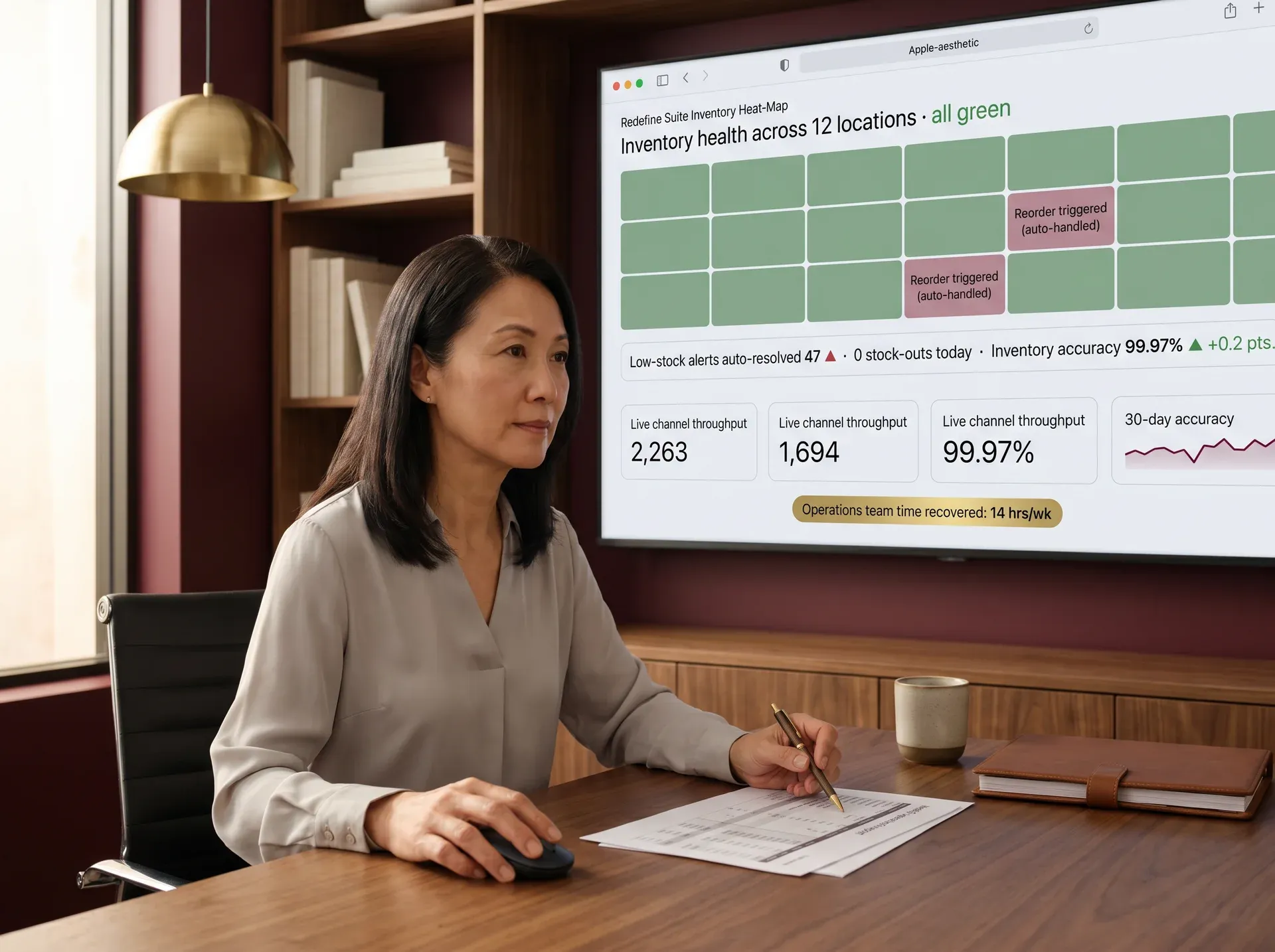 Senior inventory operations manager reviewing a live dashboard showing all channels and warehouse locations in a healthy green state Senior inventory operations manager reviewing a live dashboard showing all channels and warehouse locations in a healthy green state