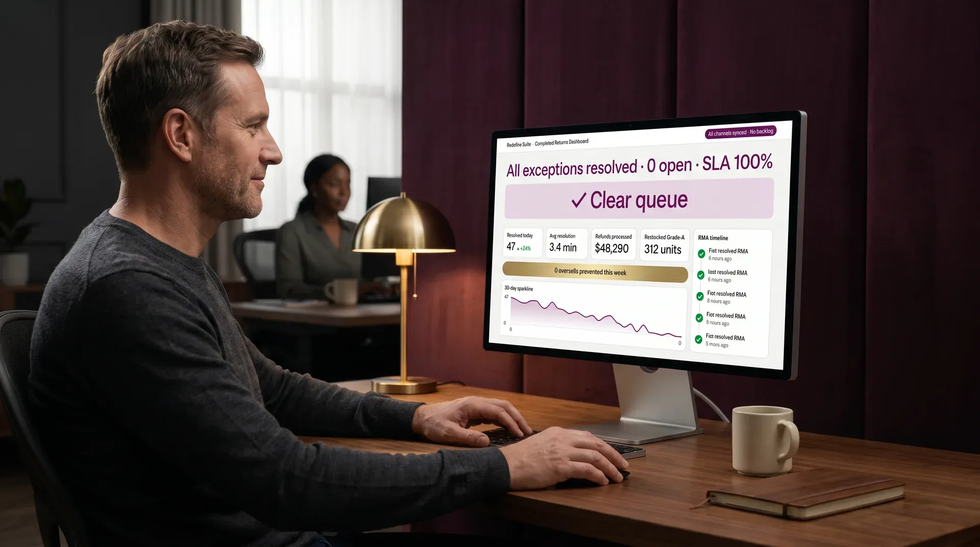 Operations director reviewing completed returns dashboard with a clean resolved exception queue on desktop Operations director reviewing completed returns dashboard with a clean resolved exception queue on desktop