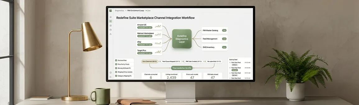 Marketplace and channel integration workflow showing feed sync, error detection routing, and product information management enrichment Marketplace and channel integration workflow showing feed sync, error detection routing, and product information management enrichment