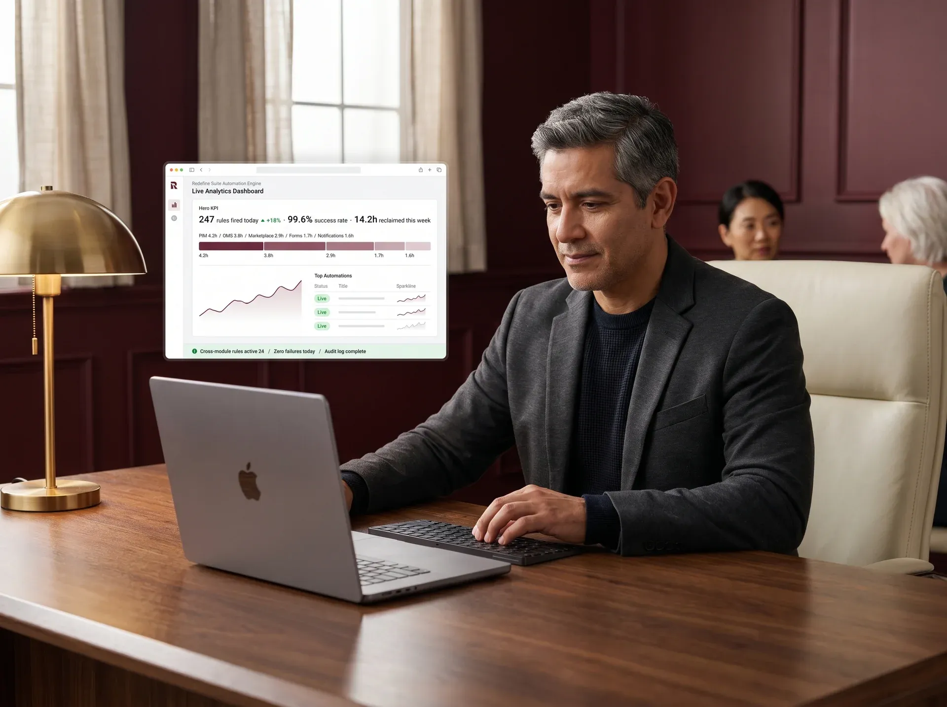 Operations director reviewing a live automation dashboard with green status indicators showing all rules running cleanly Operations director reviewing a live automation dashboard with green status indicators showing all rules running cleanly