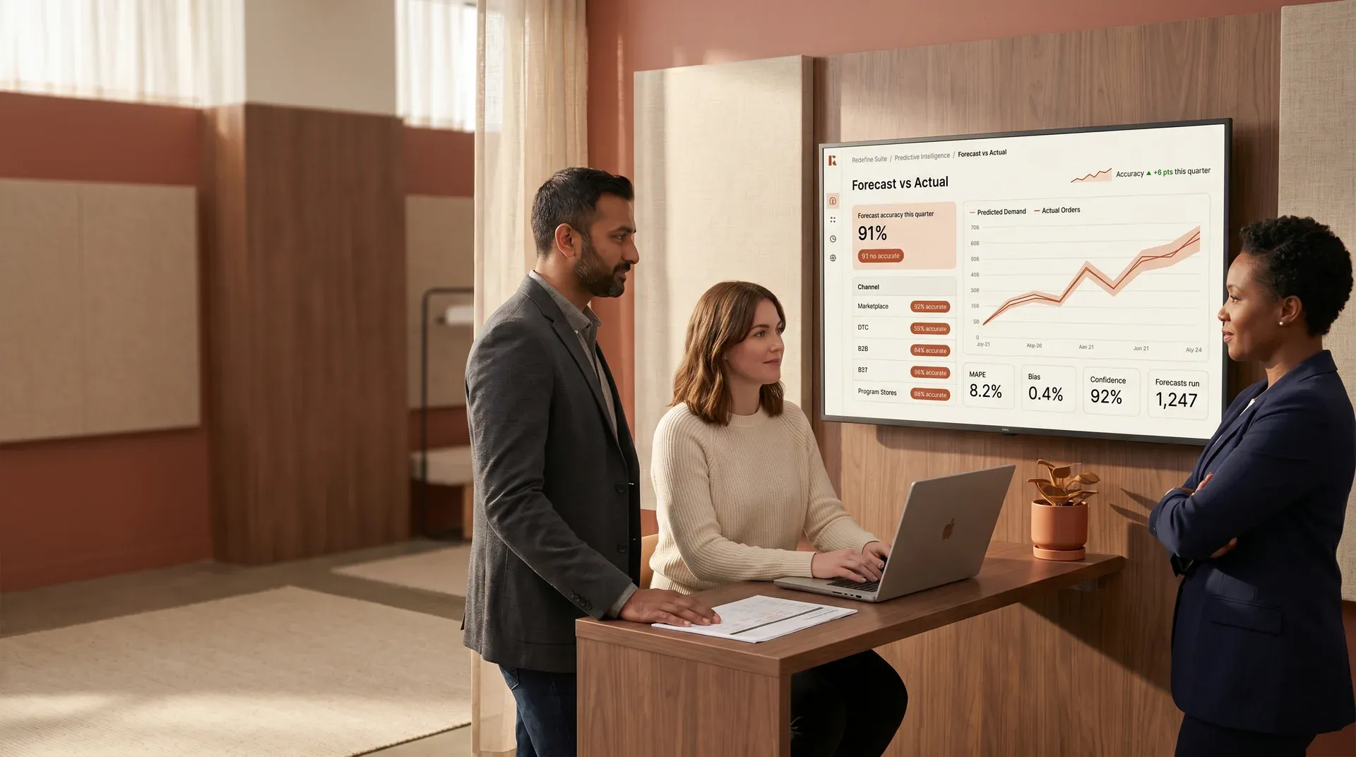 Commerce team reviewing predictive intelligence showing forecast versus actual performance across multiple channels including marketplace and business-to-business Commerce team reviewing predictive intelligence showing forecast versus actual performance across multiple channels including marketplace and business-to-business