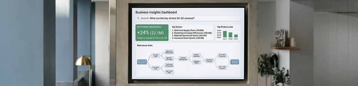 Ecommerce operations team reviewing unified analytics dashboard Ecommerce operations team reviewing unified analytics dashboard