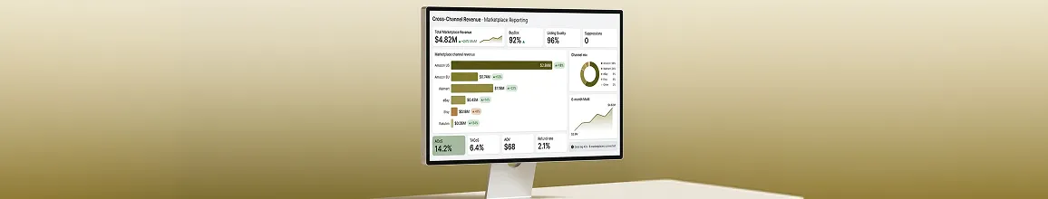 Marketplace channel revenue bar chart showing Amazon, eBay, and Walmart performance breakdown in reporting dashboard Marketplace channel revenue bar chart showing Amazon, eBay, and Walmart performance breakdown in reporting dashboard
