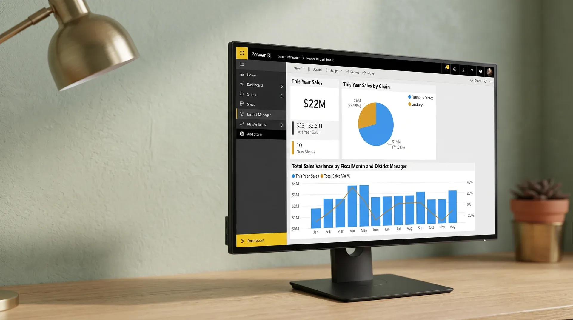 Side-by-side program store performance comparison dashboard Side-by-side program store performance comparison dashboard