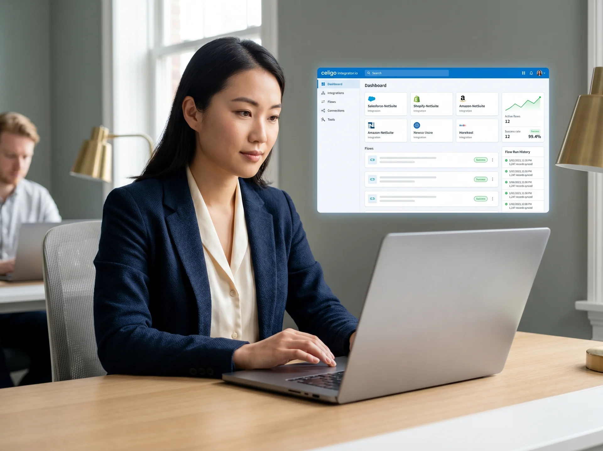 Operations analyst configuring Salesforce integration dashboard Operations analyst configuring Salesforce integration dashboard