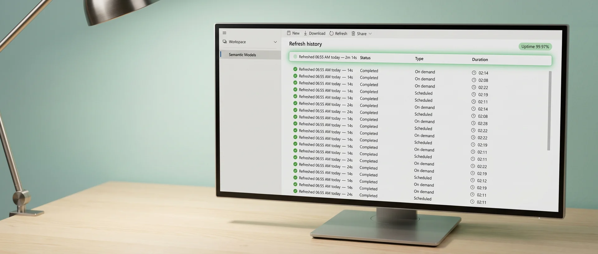 Power BI refresh history after SLA, clean green Power BI refresh history after SLA, clean green