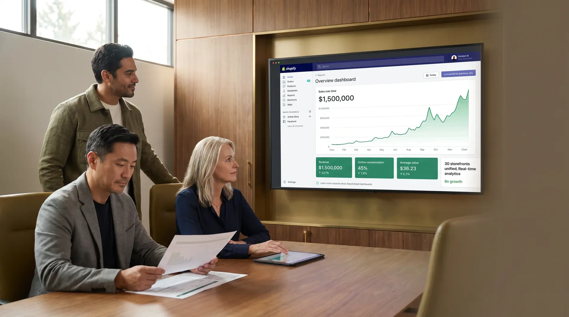 Parsons Kellogg leadership team reviewing $90M annual revenue growth and operational efficiency improvements after enterprise digital transformation