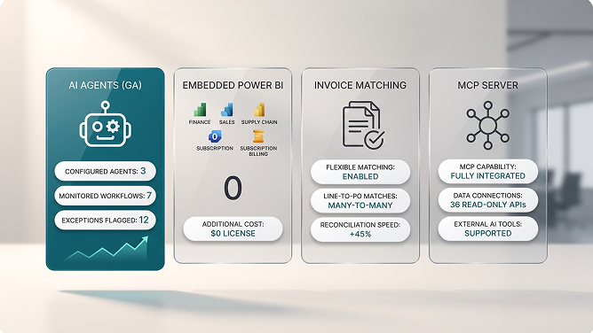 Business Central Copilot AI agent generating business insights Business Central Copilot AI agent generating business insights