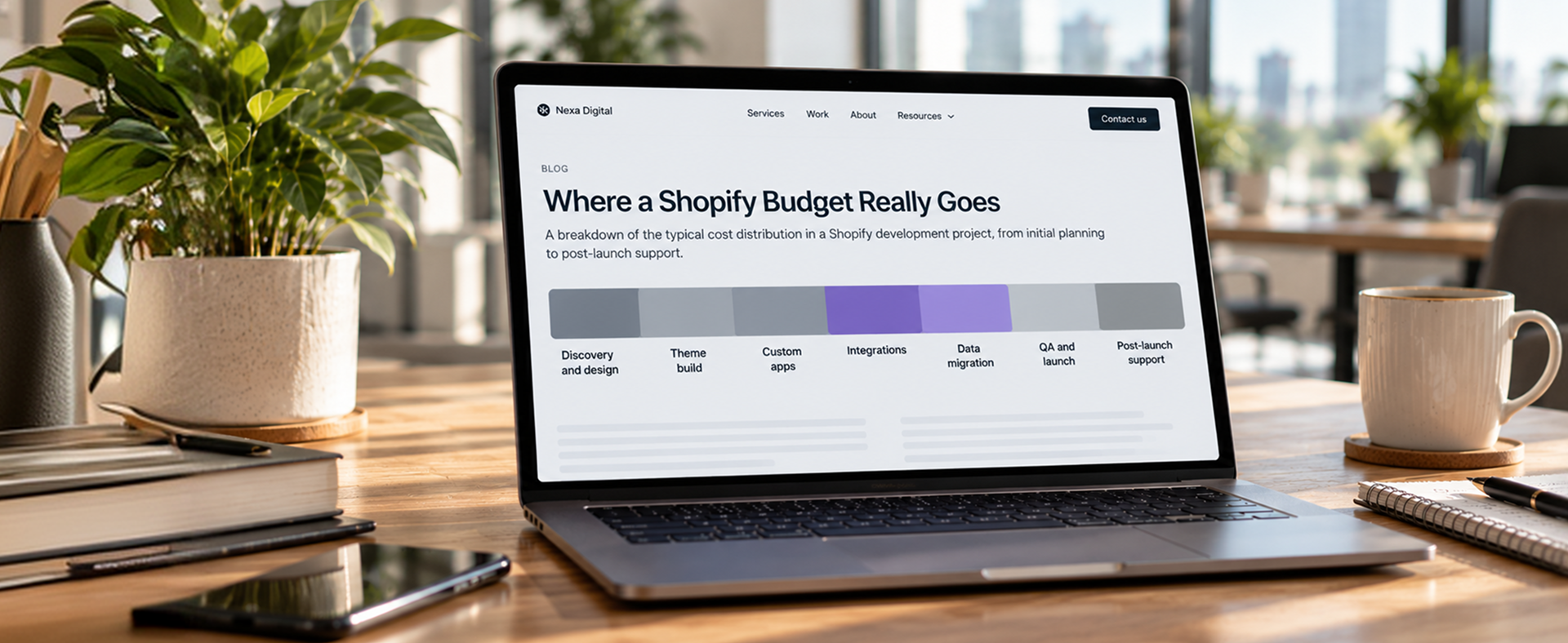 Where a Shopify Budget Really Goes Diagram showing the cost segments of a Shopify development project